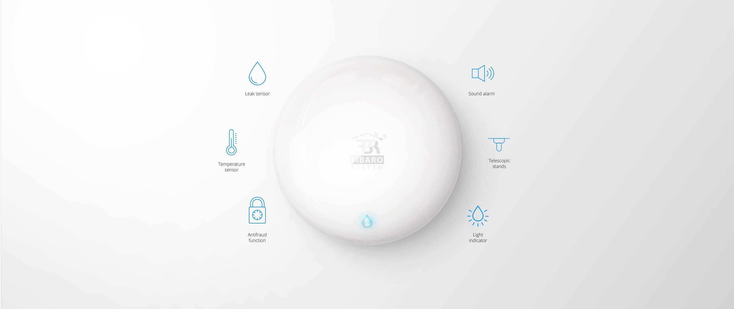 Smart Home Flood sensor capable of detecting multiple changes in environment 